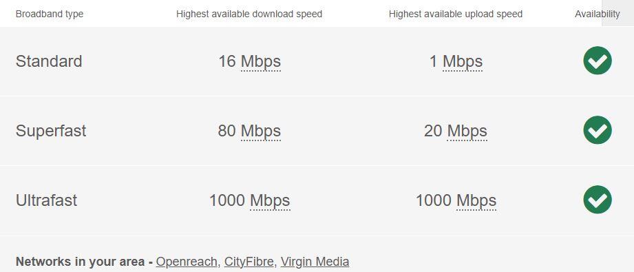 Broadband