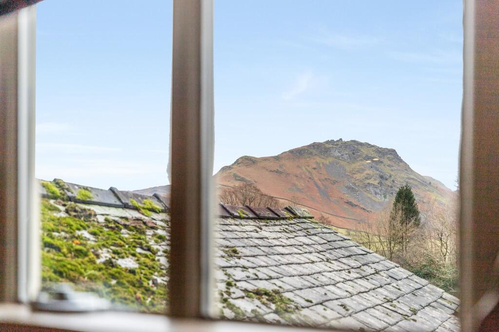 Fell Views