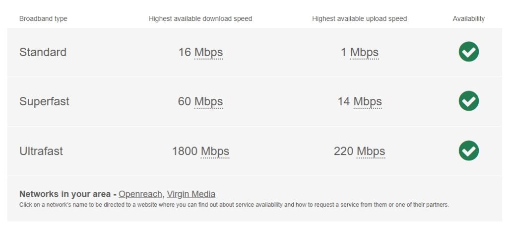 Broadband
