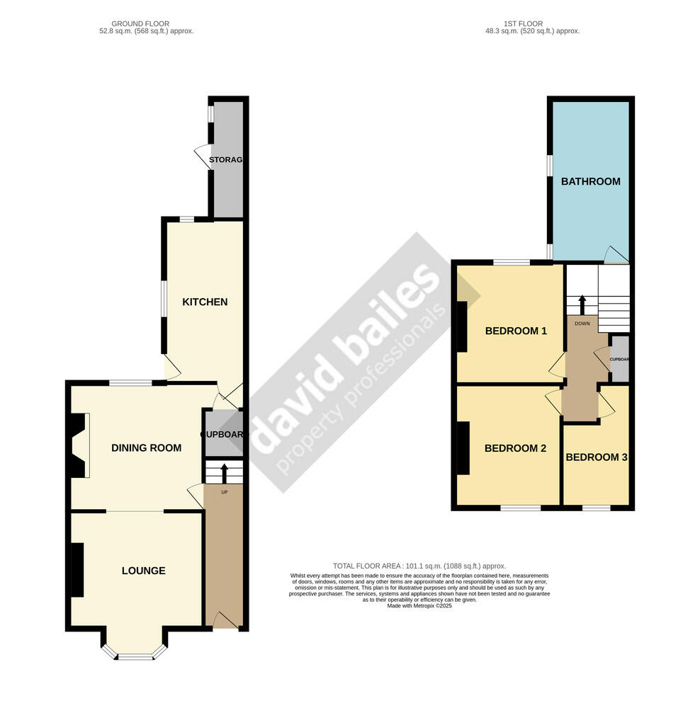 RailwayStreetDH97...