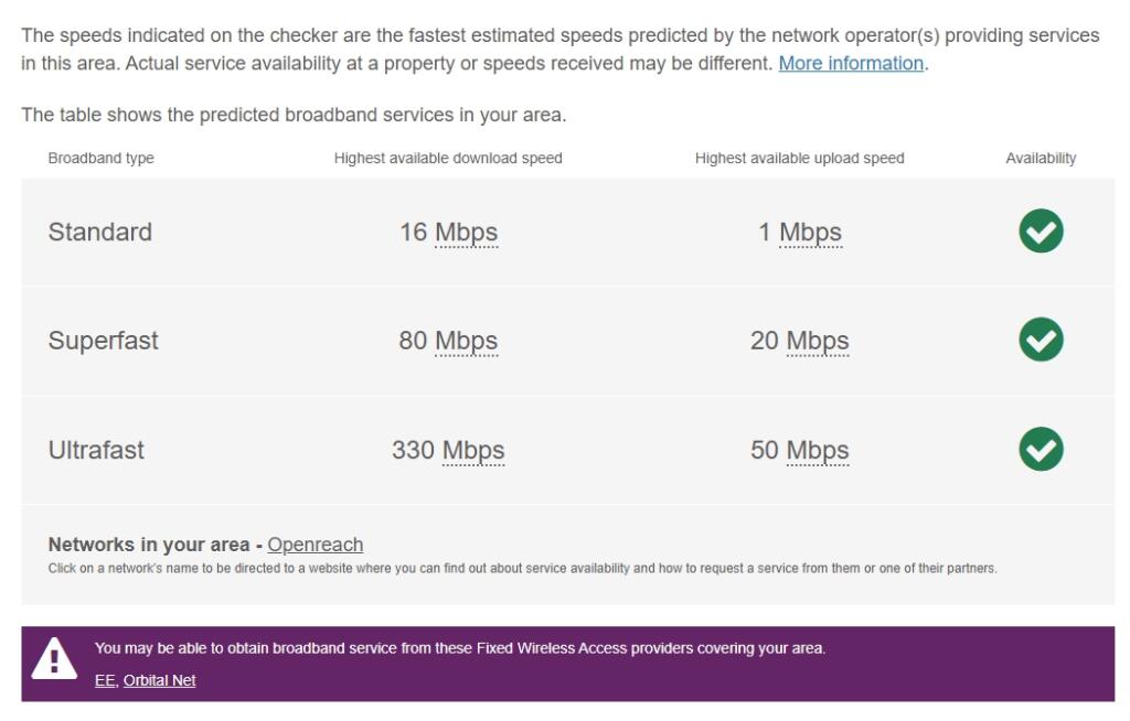 Broadband