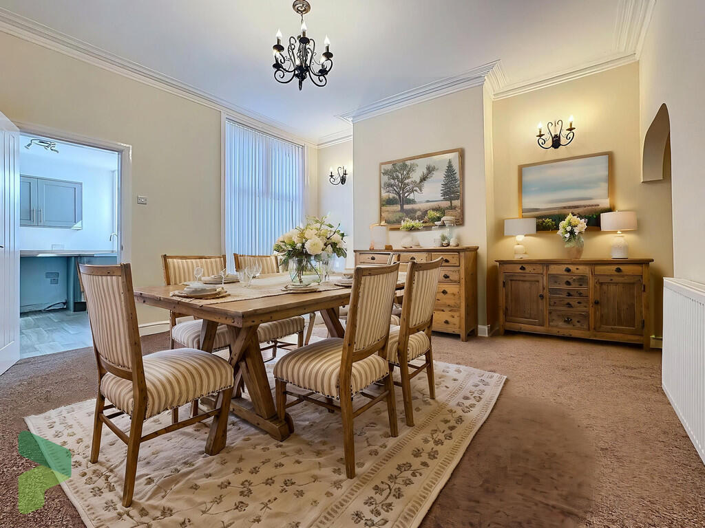 Virtual staged di...