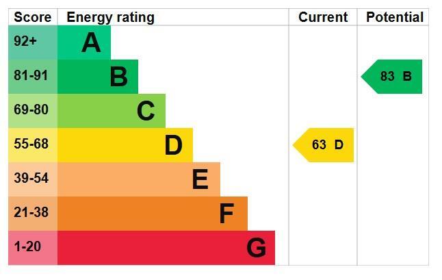 No 7 - EPC.jpg