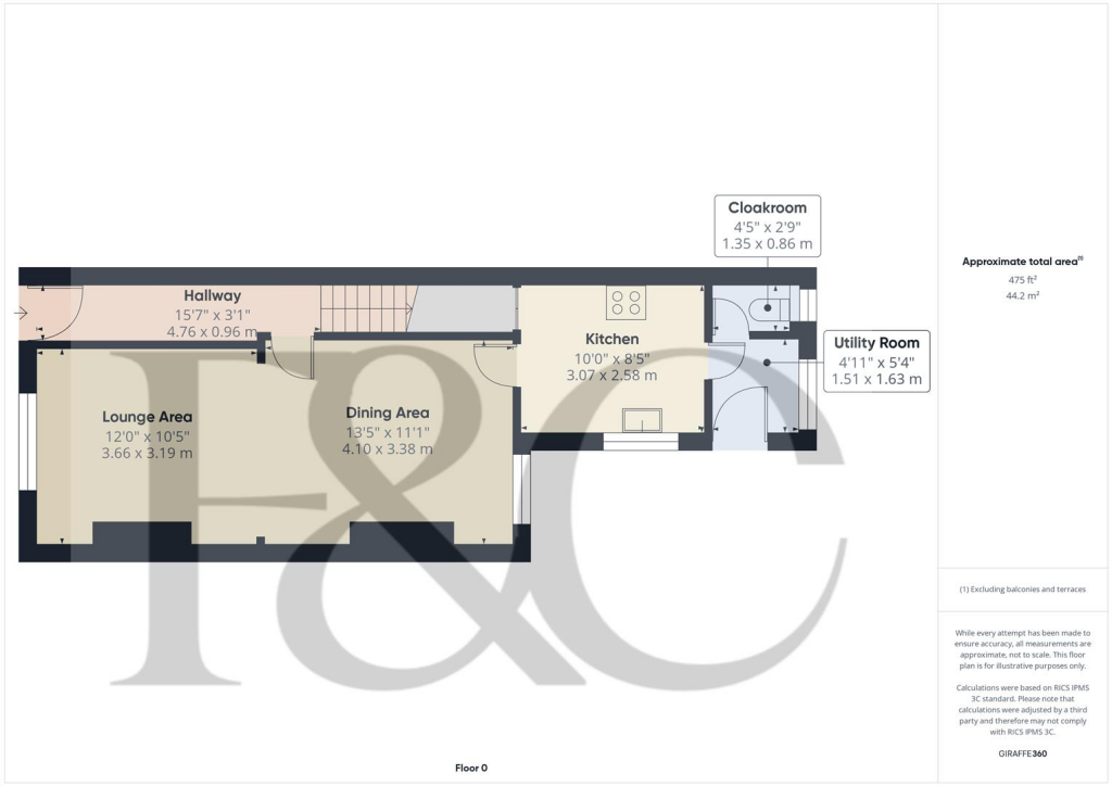 Ground Floor