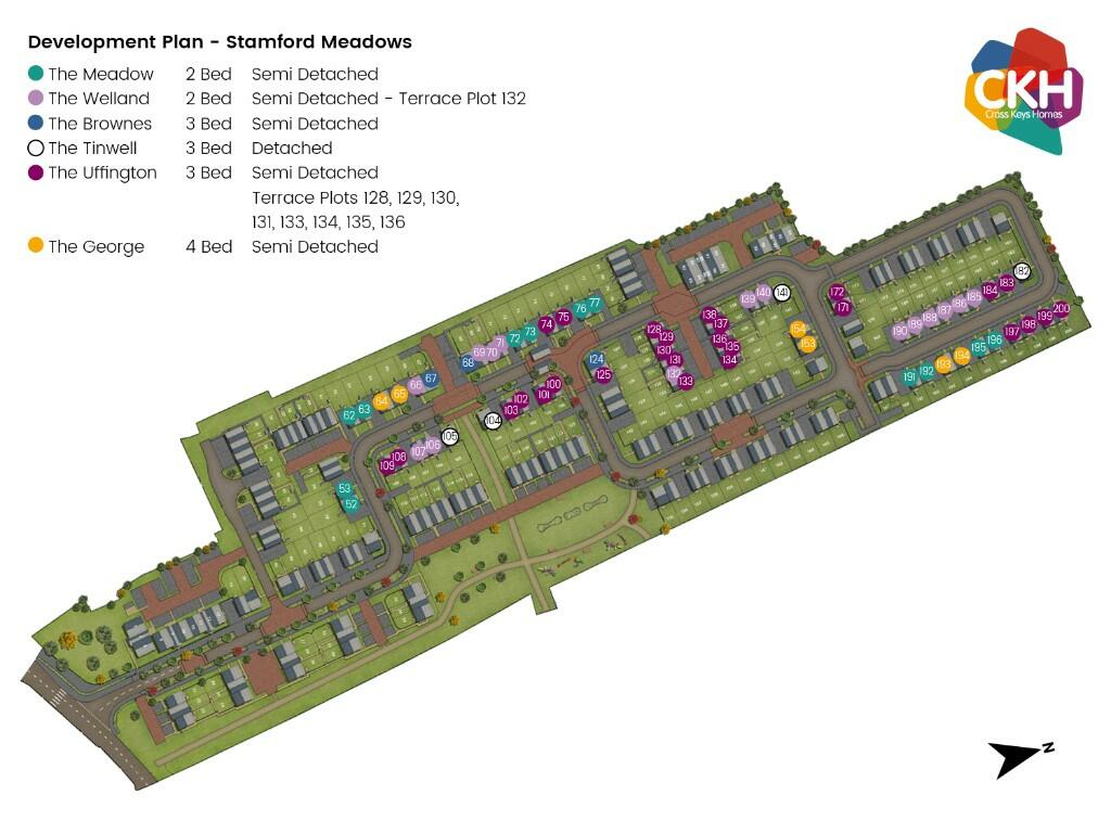 Development plan