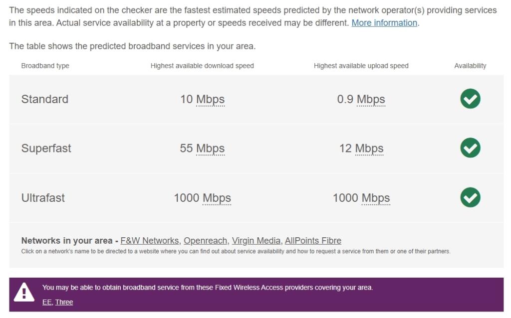 Mill Way, Broadband
