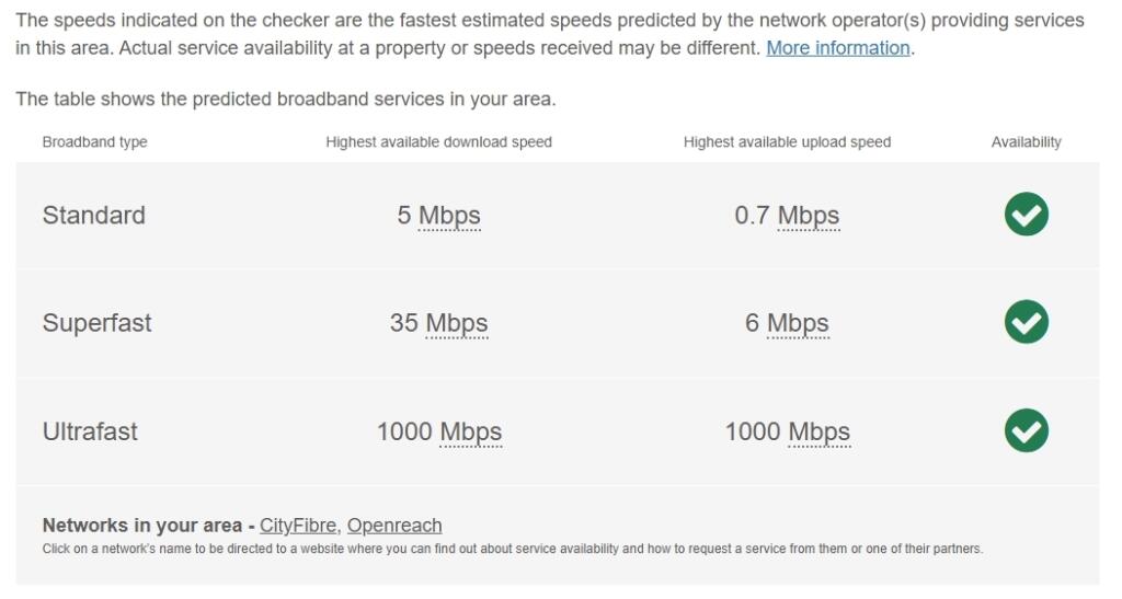 Roseberry, Broadband