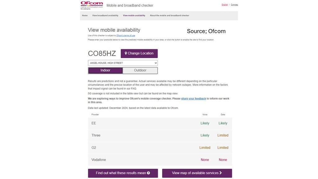 Ofcom