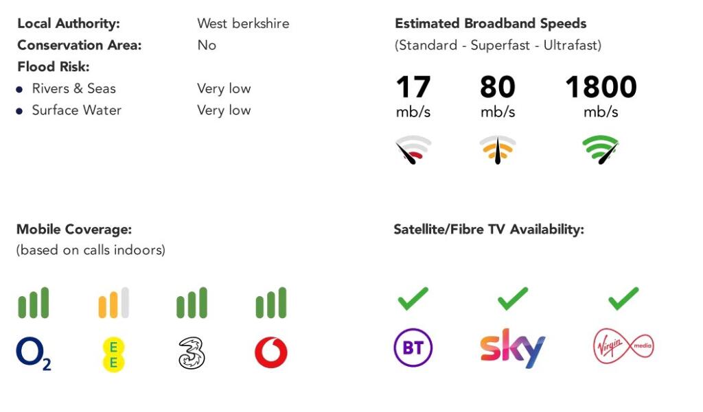 Material Information