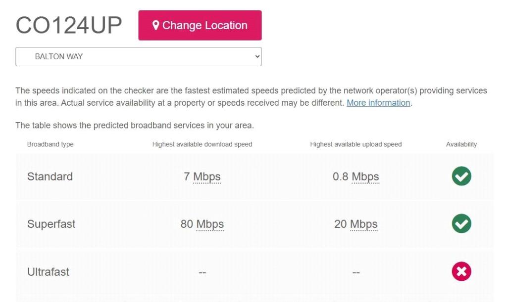 Broadband Speeds
