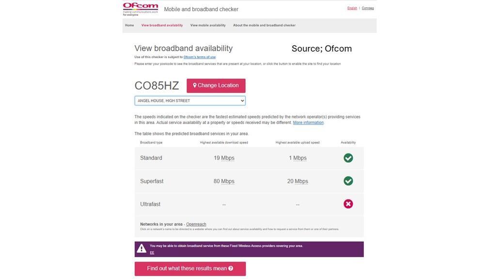 Ofcom