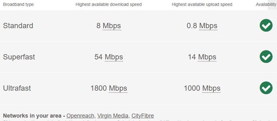 Broadband