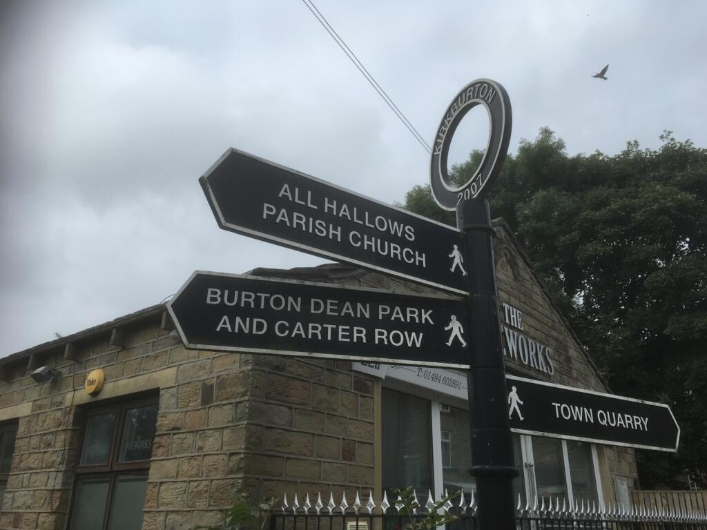 Directions