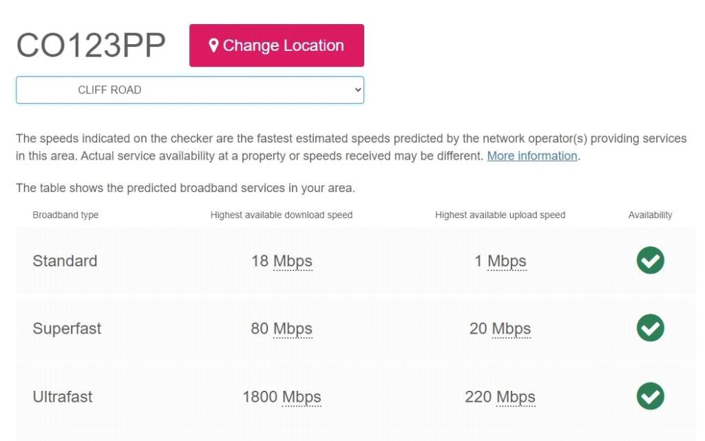 Broadband Speeds