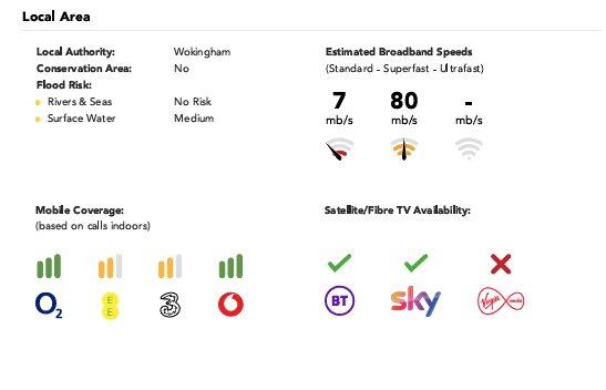 Material Information