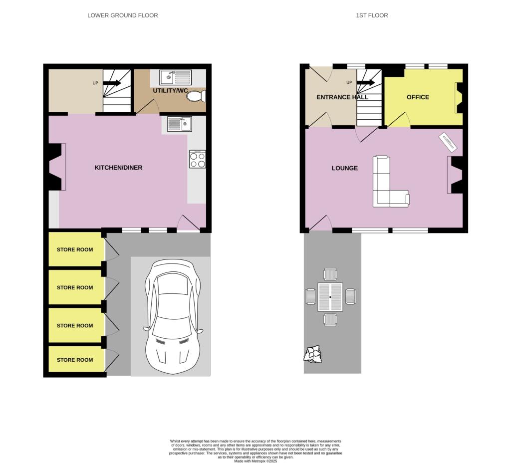 Plot Plan