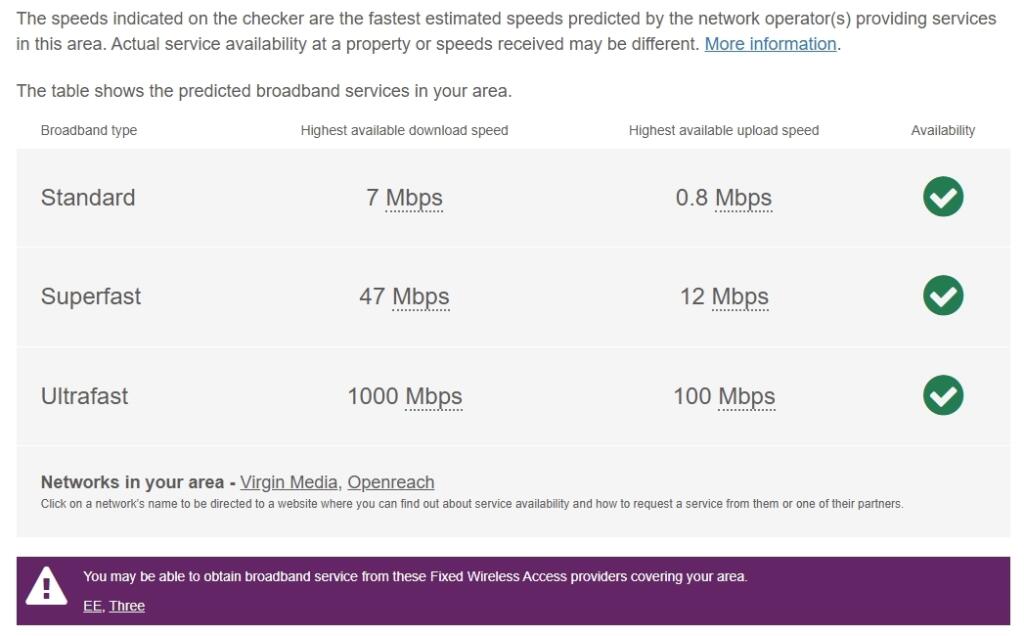 Millyard, Broadband