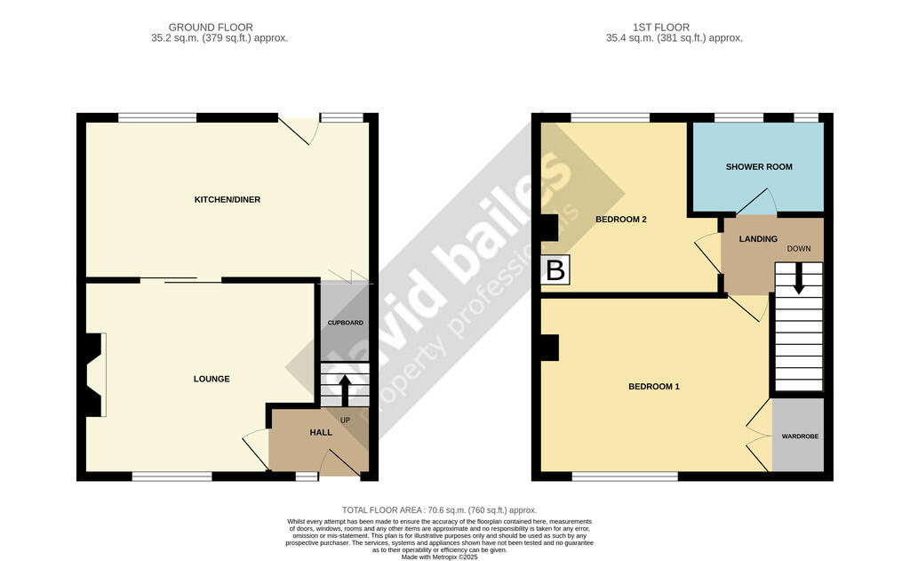CotswoldTerraceDH...