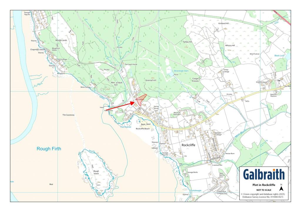 Situation Plan