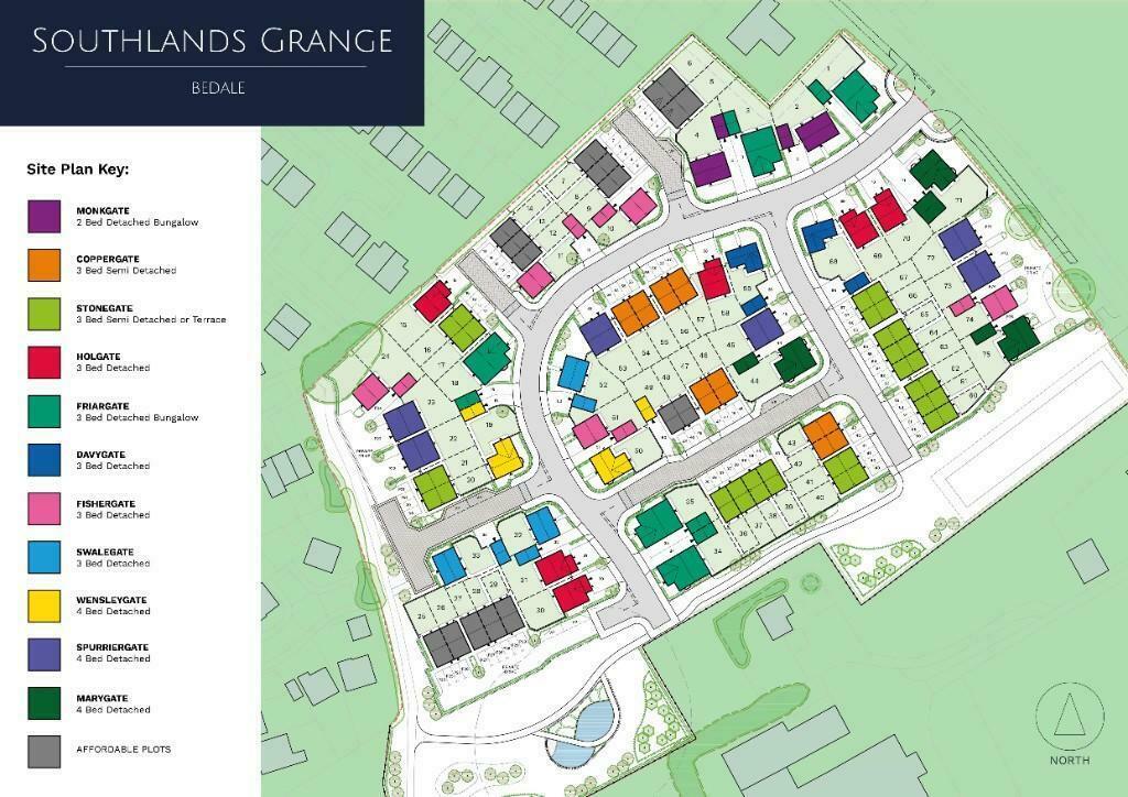 Development Layout