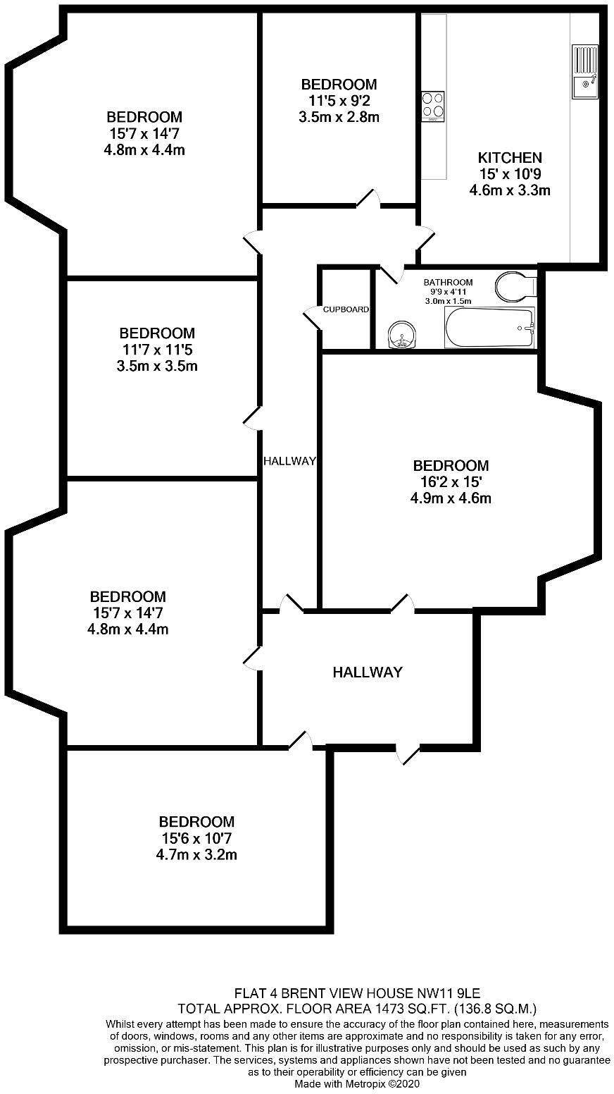 North Circular Road, NW11
