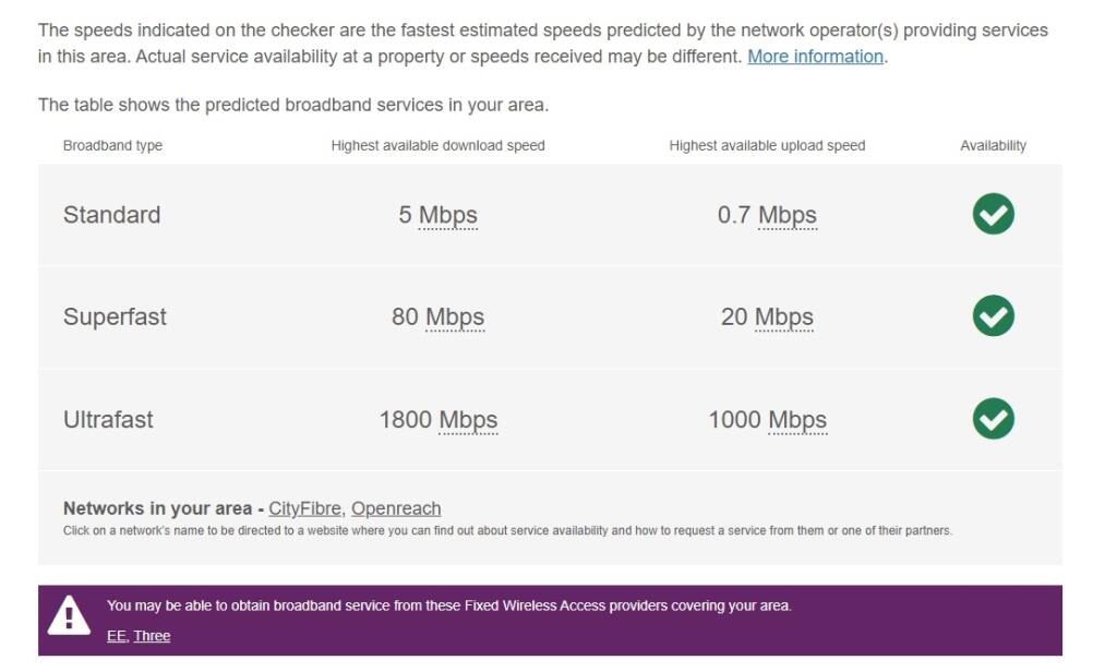 broadband plantation
