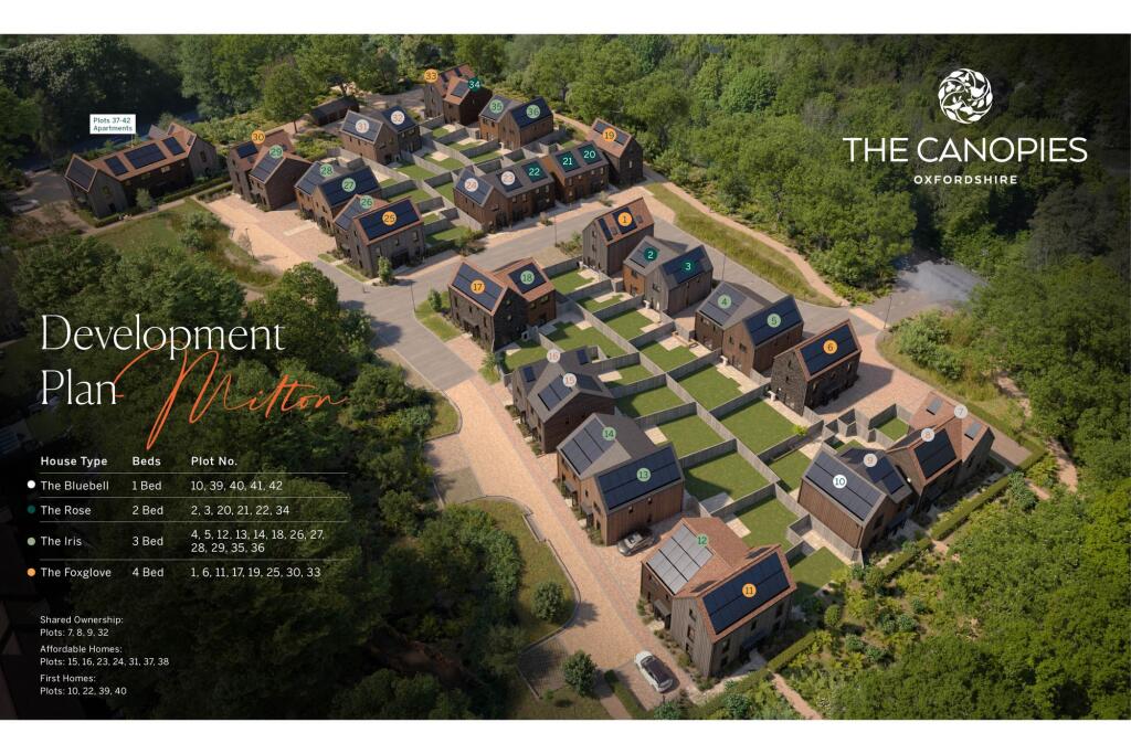 The Canopies Development Plan