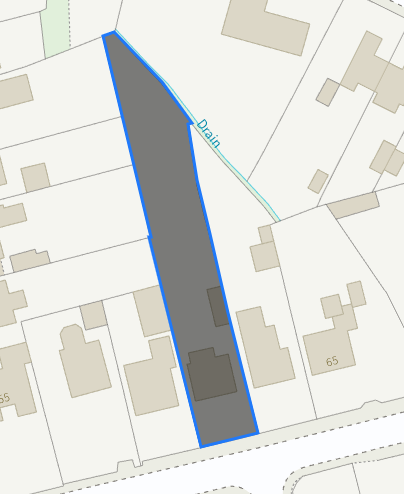 Plot Size