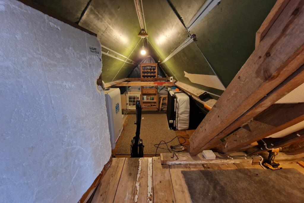 Loft Store