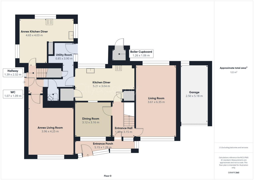 Ground Floor