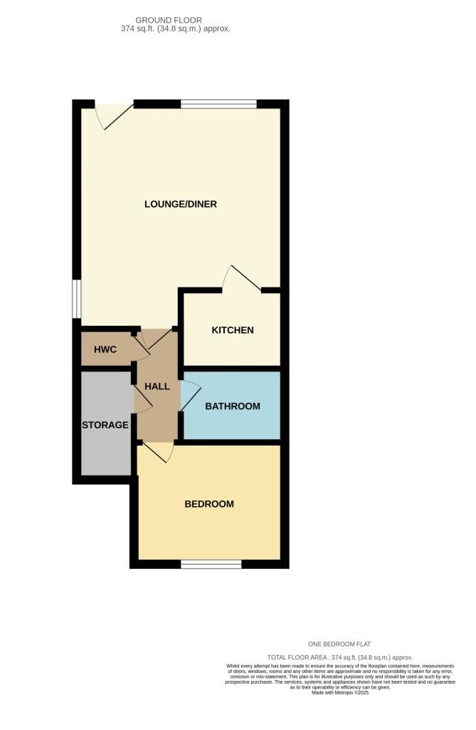 TheWellsFinedon-High