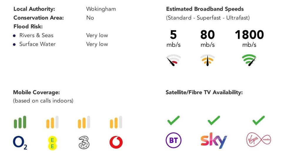 Material Information