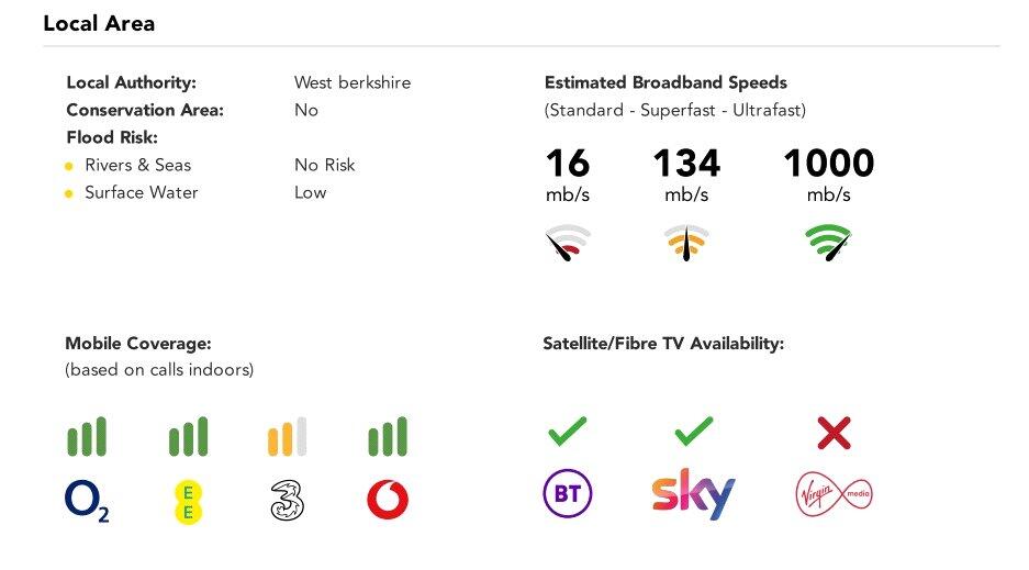 Material Information