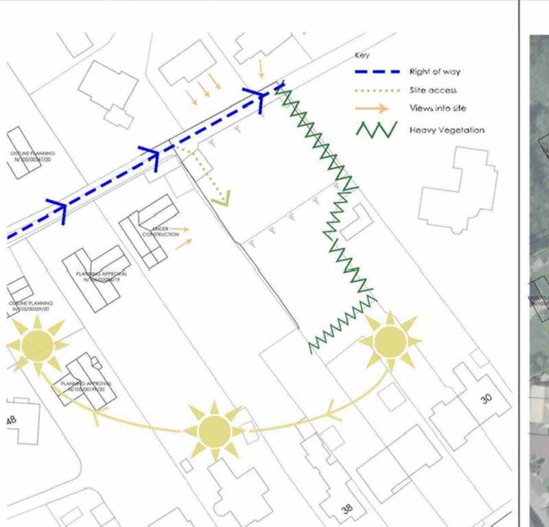 Sun orientation and access route