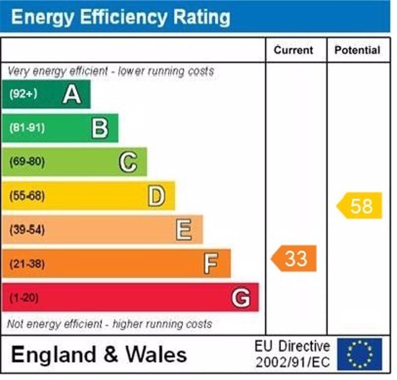 epc graph