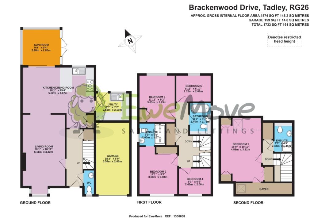 2D Floorplan