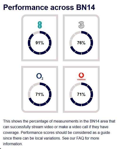 39 Rectory Road -...