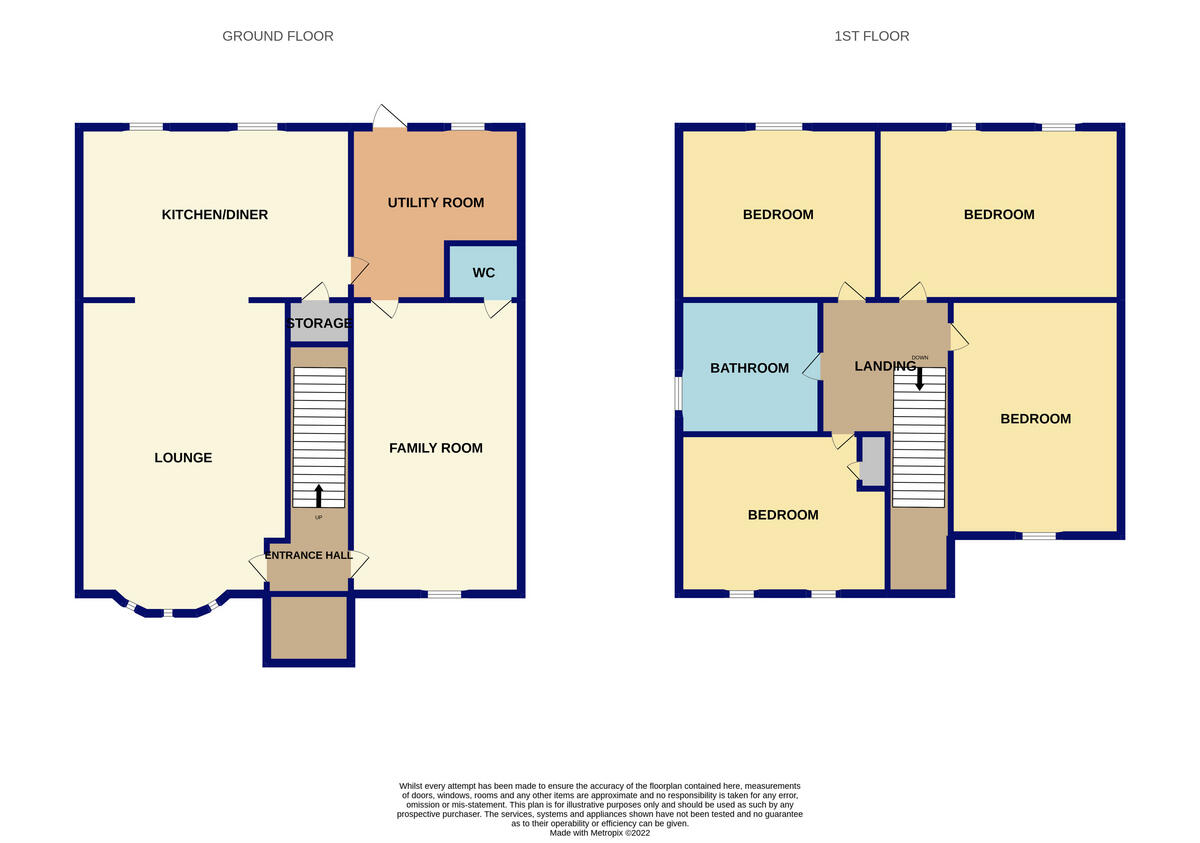 Rochford Drive, Luton, LU2