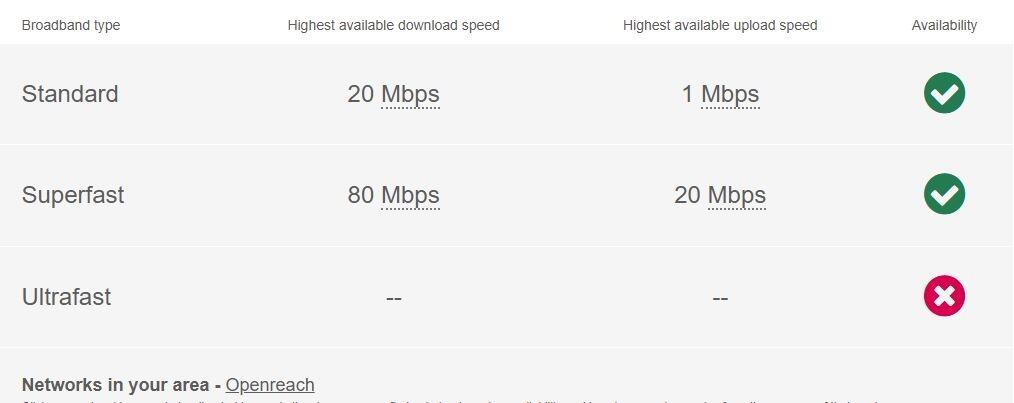 LS - Broadband