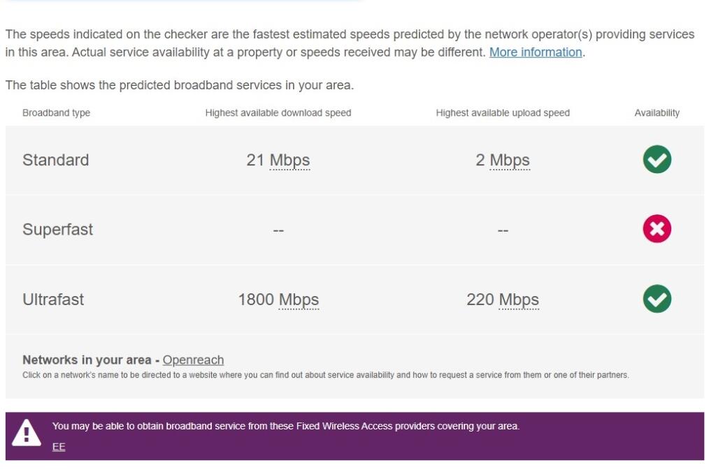 Broadband 