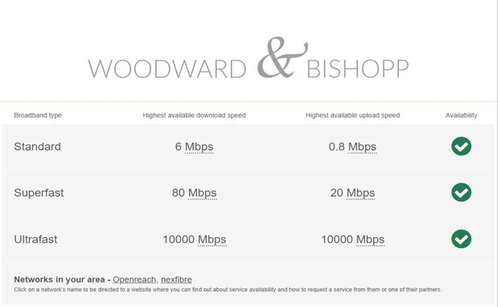 113 Grand Drive Broadband.png