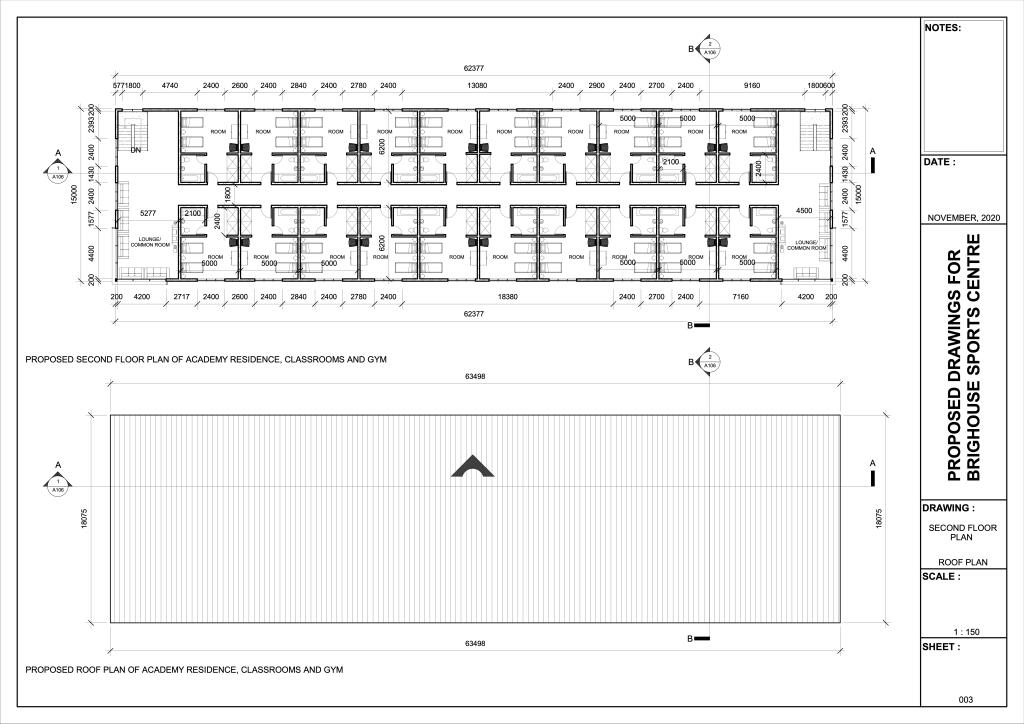 2nd Floor &amp; Roof