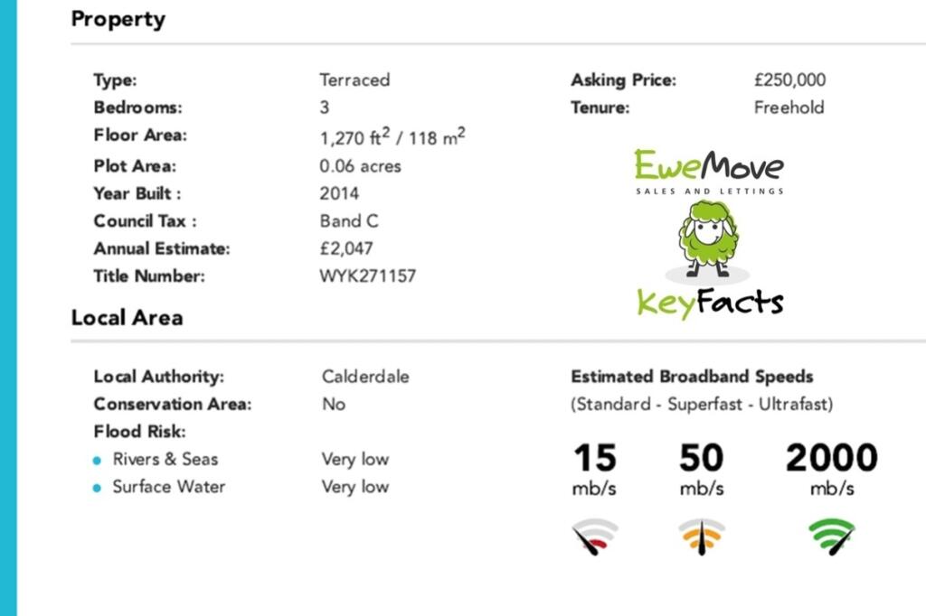 8TownView EwemoveBrighouse