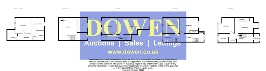 RenderPlan grange cres