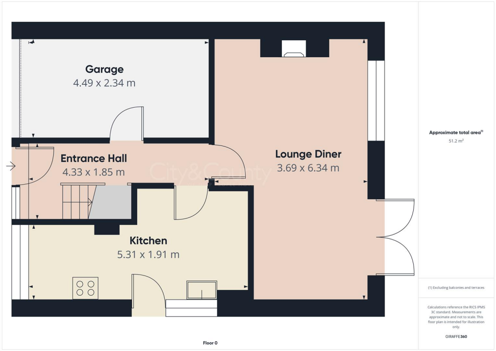 Ground Floor