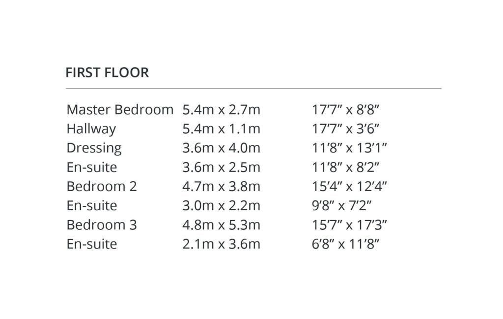 southbourne_  first dims.jpg
