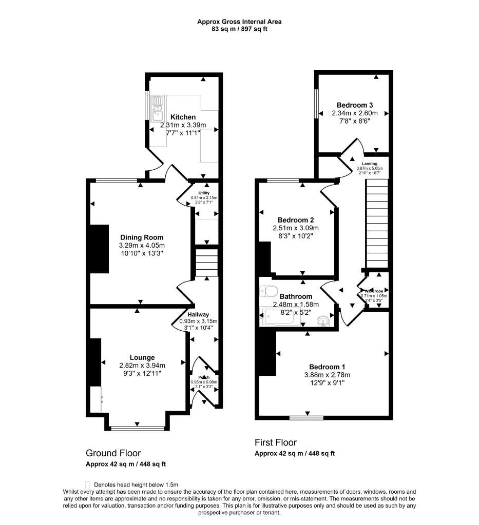 31 Portland Road, Longsight, Manchester, Greater Manchester, M13 0SA
