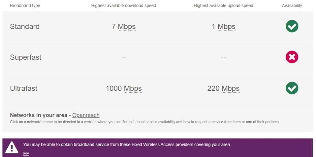 broadband bothy