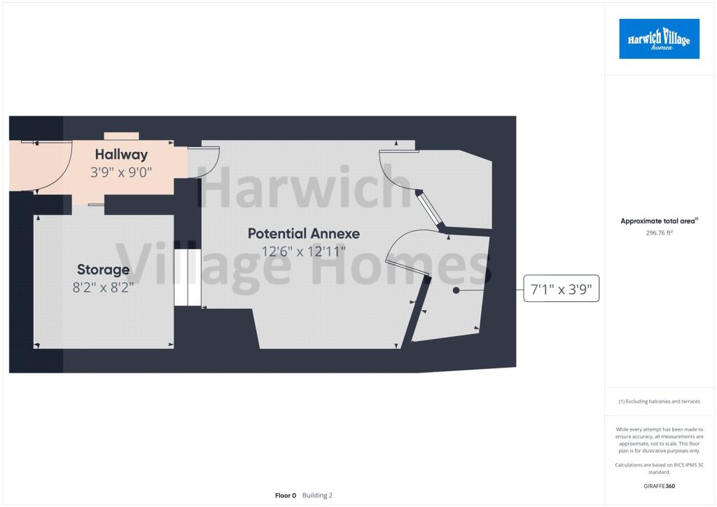 Potential Annexe