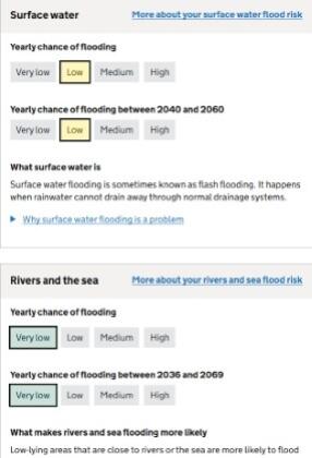 Flood Risk Sept 2025